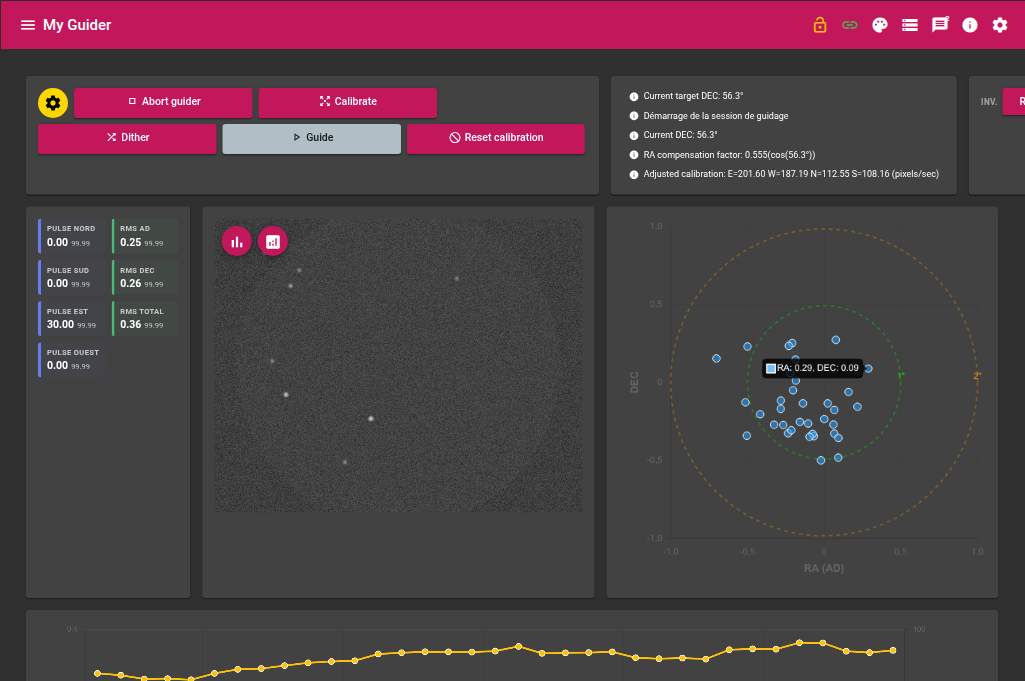 Guider module screenshot